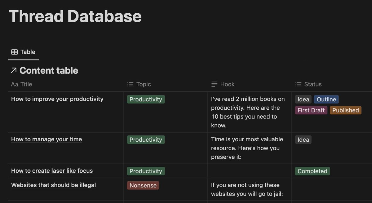 Threads are the most powerful tool for growth and authority.

But most people don't know where to st...