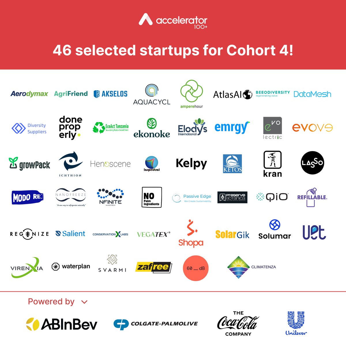 Conservation X Labs (@conservationx) on Twitter photo We are excited to announce that we have been selected for Cohort 4 of <a href="/100_accelerator/">100+ Accelerator</a> from over 1700 applications! 100accelerator.com We are excited to announce that we have been selected for Cohort 4 of <a href="/100_accelerator/">100+ Accelerator</a> from over 1700 applications! 100accelerator.com