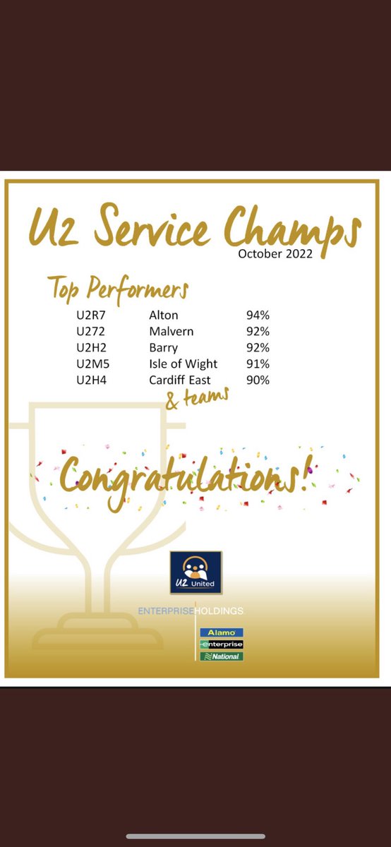 Great sign off for service for my time at U272, time to replicate it at K5 👀 <a href="/luketoppingerac/">Luke Topping</a>