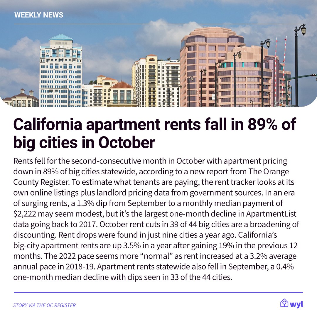 • E-bike fire injures dozens in Midtown apartment building 🔥

• California rents fall in 89% of big cities statewide in October 🌄

Catch up on the latest in rental news and subscribe to the WYL newsletter today: mailchi.mp/wyl/newsletter

#housing #rent #renternews #apartments