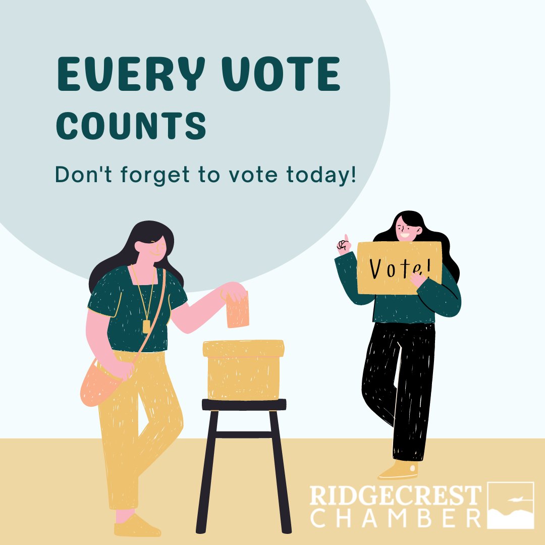 rcchamber's tweet photo. Ridgecrest, it is Election Day! Don't forget to hit the polls. Vote in person or drop off your mail-in ballot at  your polling station or an authorized drop box. 

Then, join the Ridgecrest Chamber at our monthly luncheon at 12pm at the Historic USO Building! https://t.co/Hh9ayMe9O0