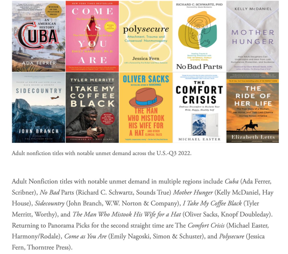These popular #nonfiction titles are available in the collections of many public libraries.  Quite an interesting mix that will have appeal to a wide range of readers.  Take a look at these as well as Picks in #fiction and Young Adult.