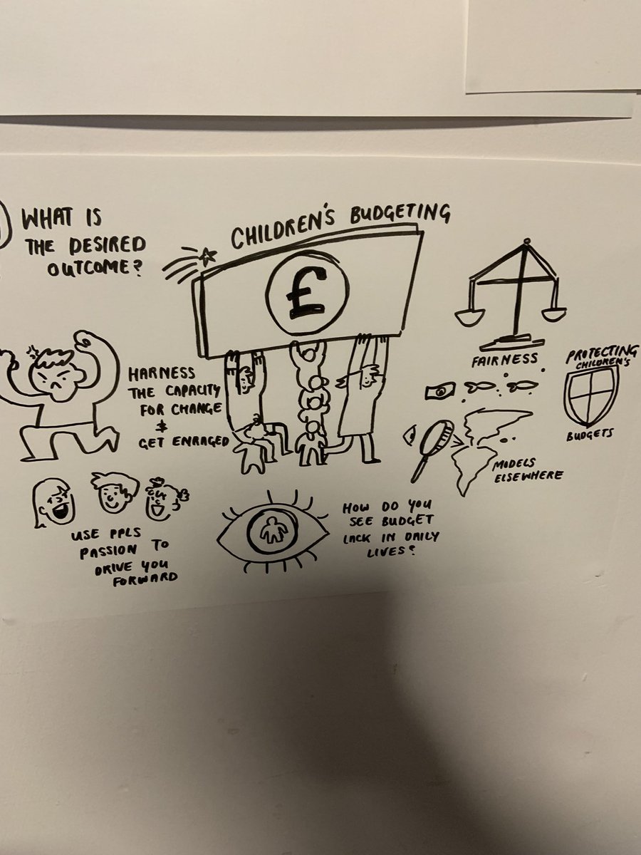 pt_penfold's tweet photo. Great day networking and learning from some very inspiring young people @cisweb some great illustrations from todays conference @KindredScotland https://t.co/XiWZV8AfLP