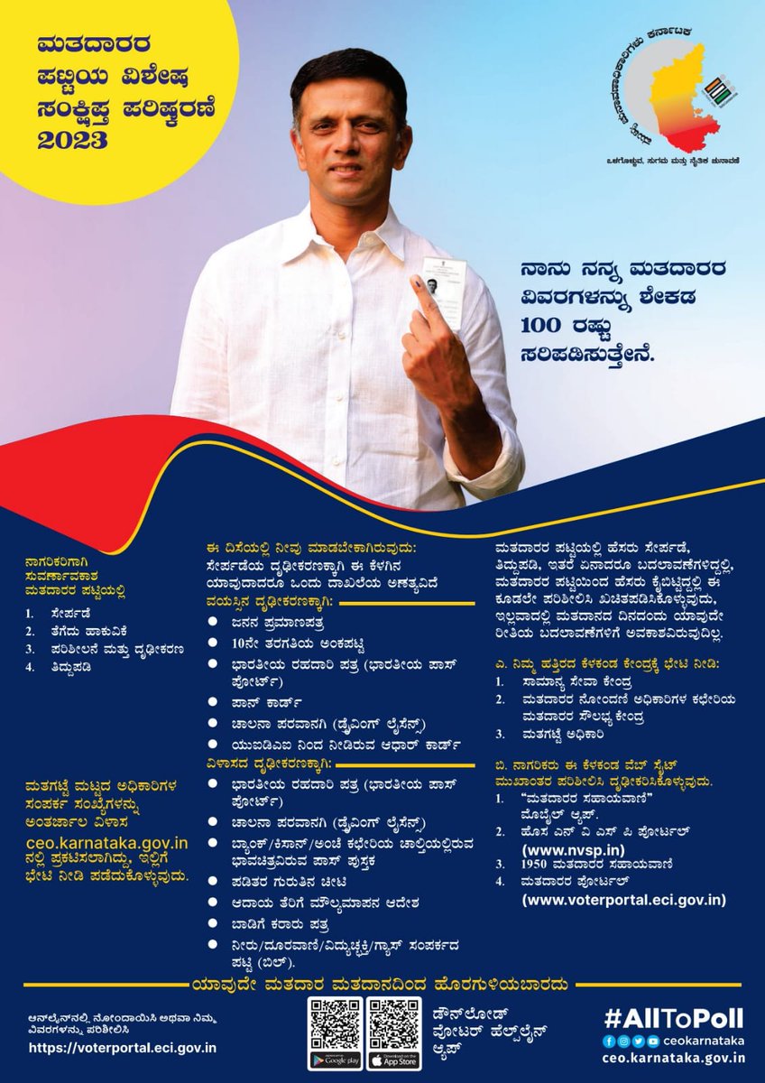 ಮತದಾರರ ಪಟ್ಟಿಯ ವಿಶೇಷ ಸಂಕ್ಷಿಪ್ತ ಪರಿಷ್ಕರಣೆ 2023.

ವಿಶೇಷ ನೋಂದಣಿ ಅಭಿಯಾನ!
#karnatakaMWD