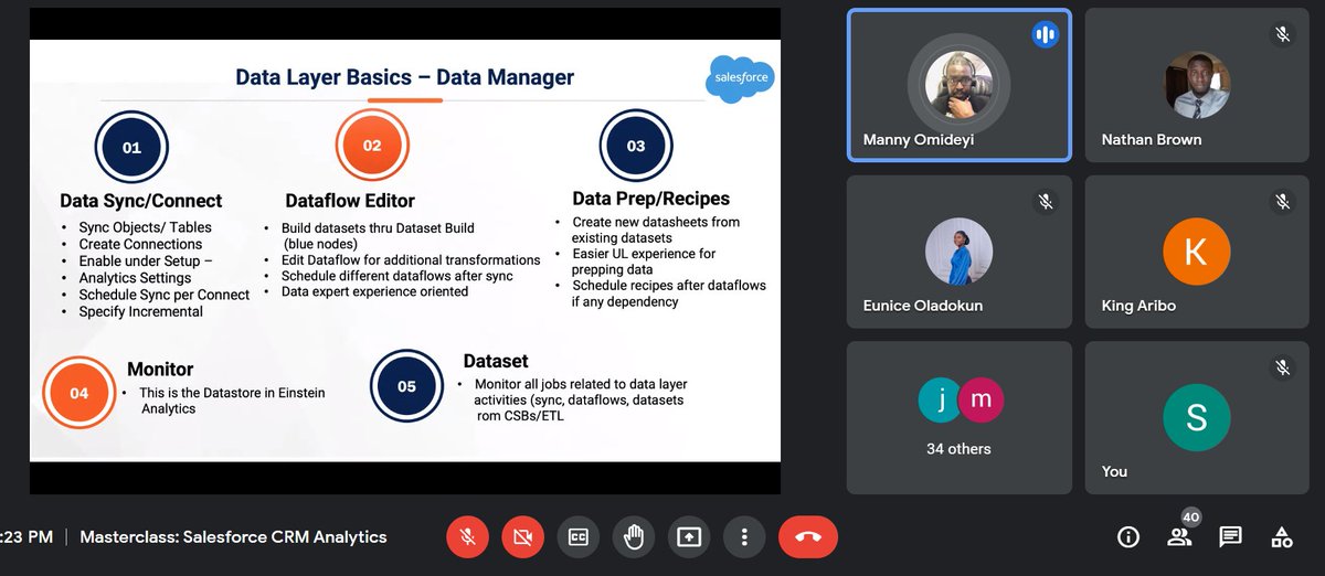 NokshuwanD's tweet photo. I am glad to announce to you that I got an opportunity to learn Analytics in Salesforce for free at @ydevacademy
Alongside other professionals, I will be learning how data analytics is in CRM with the use of Tableau.
#Salesforce
#ohana
#ydevacademy
#ydevmasterclass https://t.co/OcmOSlFoUs