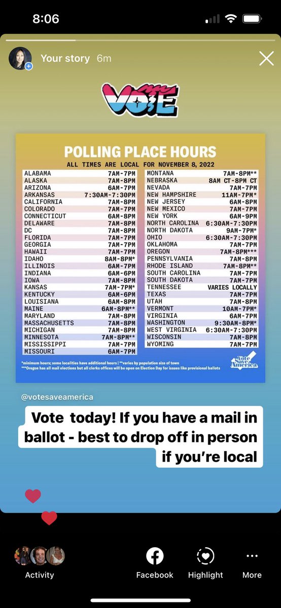 Vote today like your life depends on it!