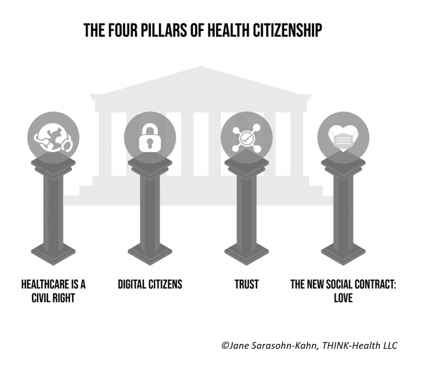 healthythinker's tweet photo. A call to embrace #civicengagement &amp; voter access as #socialdeterminants of health

Amid political #stress we are called to vote in #2022Midterms 

https://t.co/4y9wZlArtu

Tying #voteraccess to #healthinsurance &amp; #healthequity 

We are all #healthcitizens

#SDoH @GIHealth #hcsm https://t.co/jmAzSzO1hL