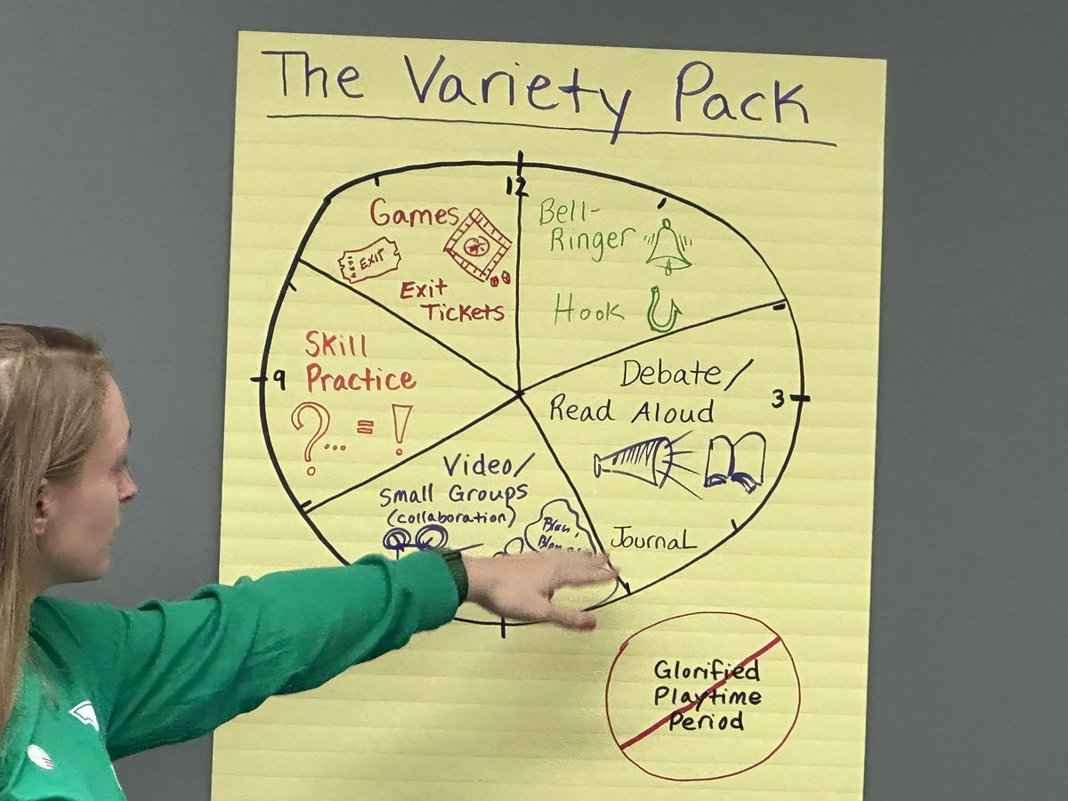 I love a good session where presenters don’t just present, but teachers get to teach each other! #studentcenteredclassroom <a href="/cawhittaker1/">Carrie Whittaker</a> <a href="/HillwoodHS/">Hillwood High School</a> <a href="/MNPSLearningTec/">MNPS Instructional Technology</a> <a href="/MetroSchools/">Metro Schools</a>