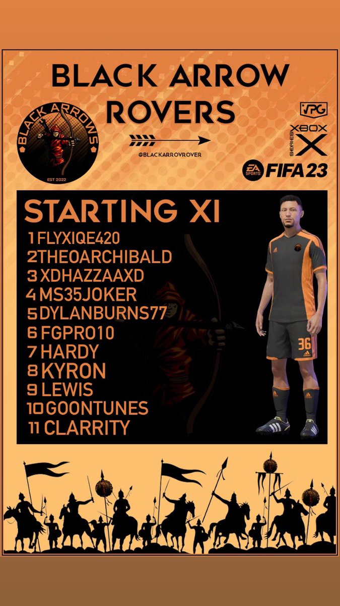 Here’s how the lads line up in their two league matches for VXPC tonight!