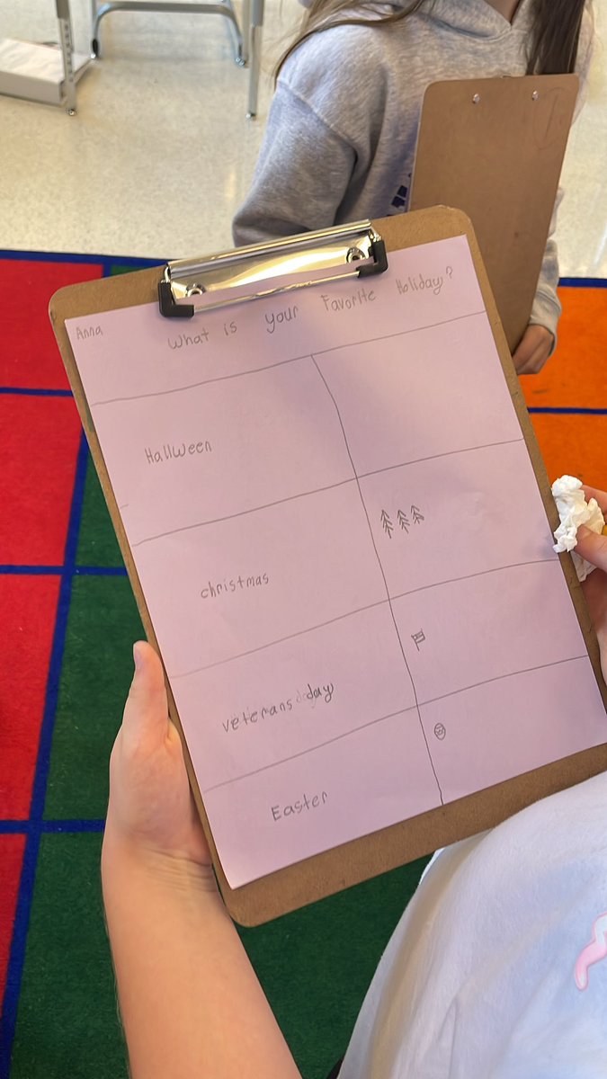 mskatiefowler's tweet photo. Collecting data to make picture graphs 📊 https://t.co/3DnJaIrHfL