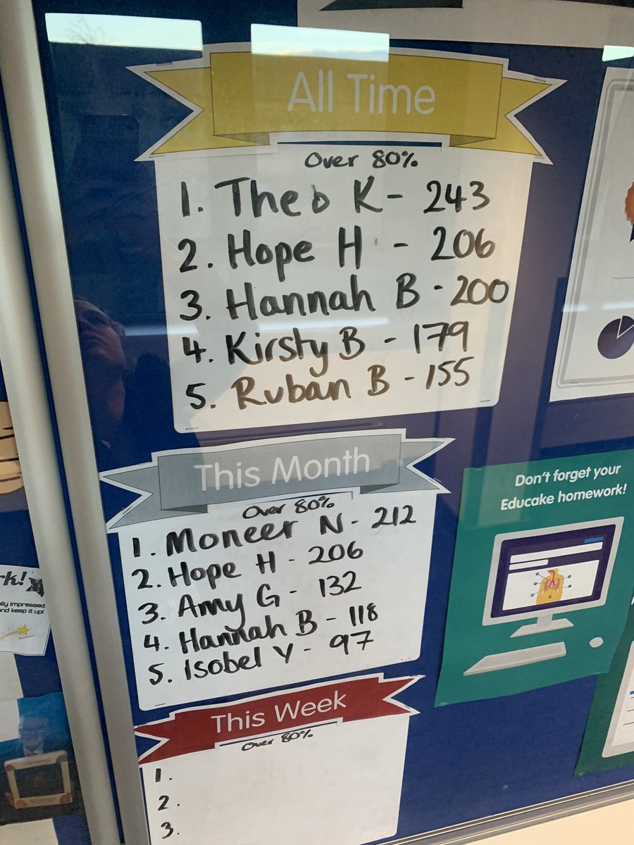 FP2 English tweet media