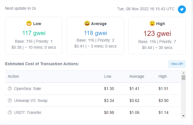 THE BULL MARKET IS BACK BABYYYYYYYYY

🤣🤣🤣