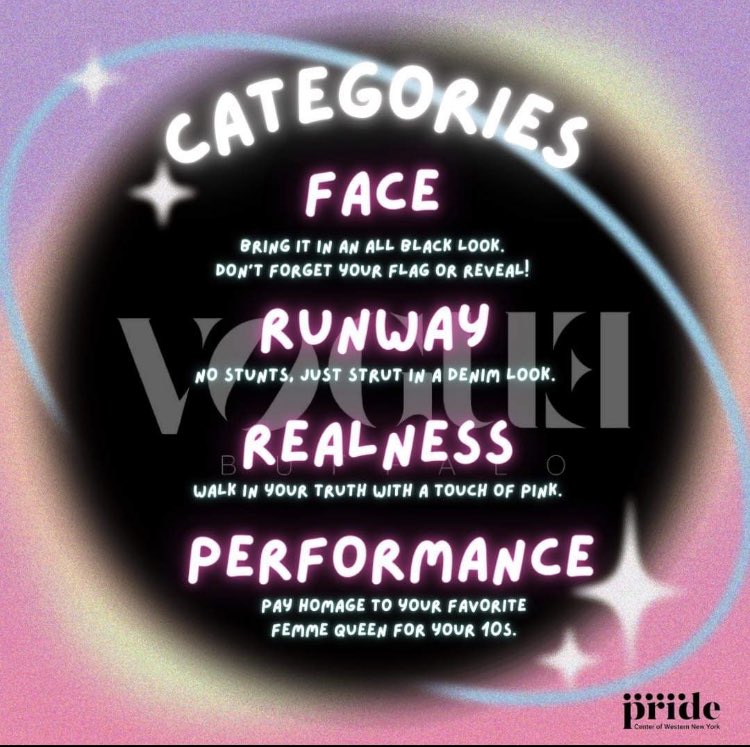 Stop into the Pride Center of WNY located at 278 Delaware Ave in Buffalo for confidential Rapid HIV testing out 1 on 1 sessions to gain FREE ENTRY into House Thursdays!! Call 716-852-7743 for more information.