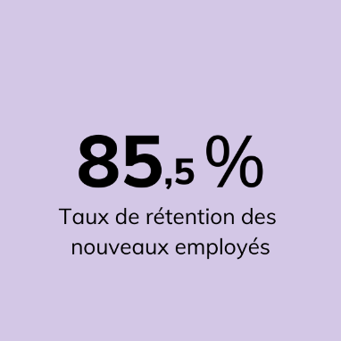 rh_kara's tweet photo. Au premier trimestre, le taux de #retention  des nouveaux employés atteignait 86,5 %. On remarque une légère détérioration au deuxième trimestre (1er avril au 30 juin) alors qu’il atteint 85,5 %.

Vous aimeriez calculer votre taux de rétention? https://t.co/SVuCpvqmw1 https://t.co/e87x5esT7G
