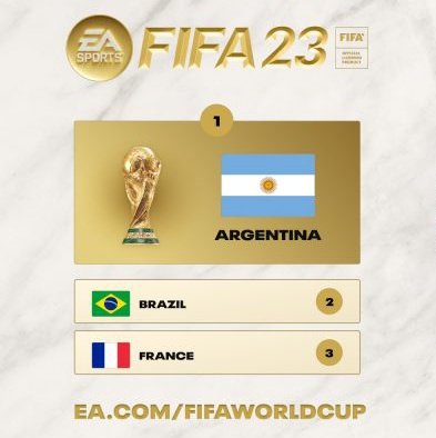 SportsCenter Brasil on X: A EA Sports divulgou a previsão para a