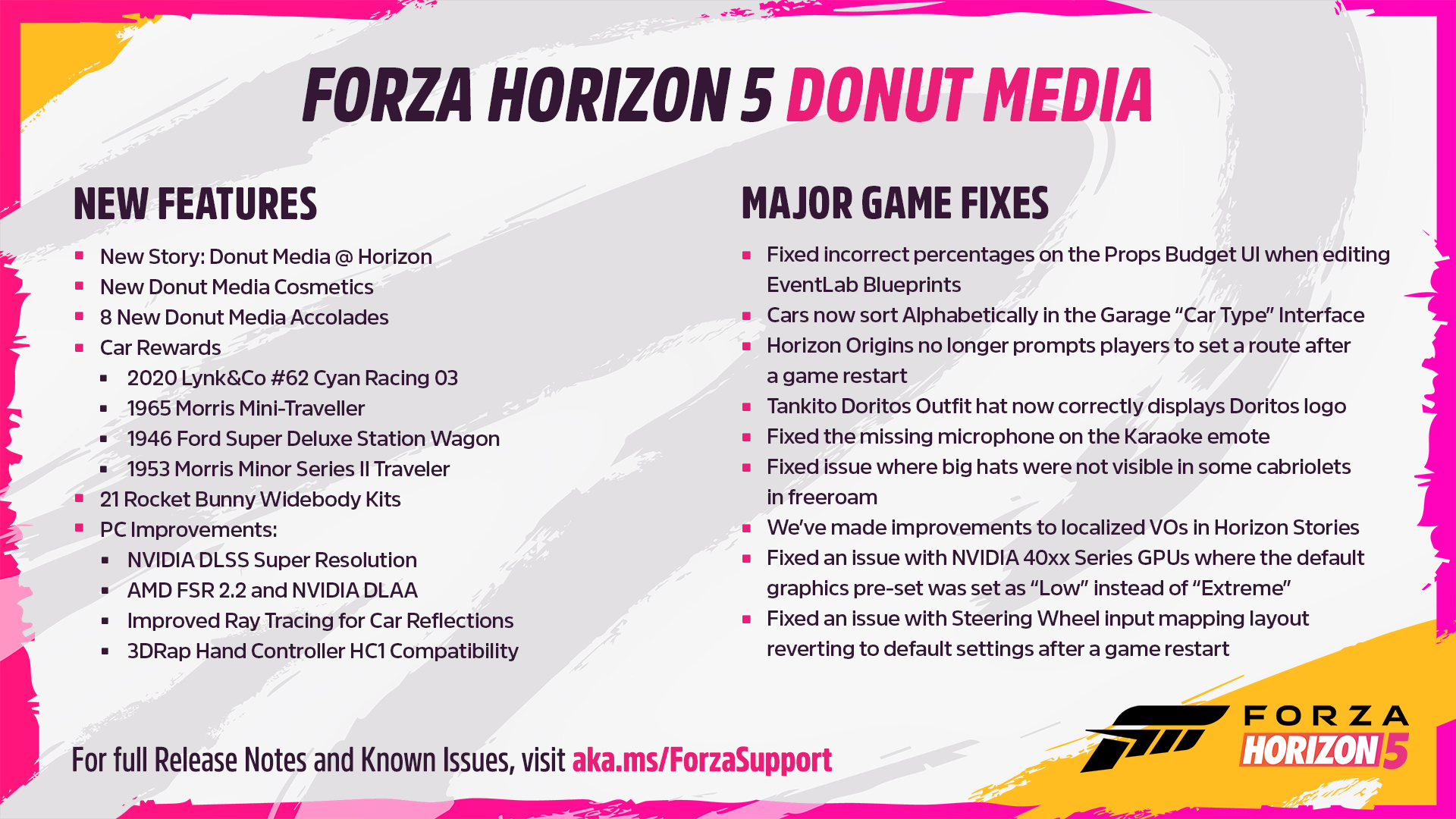 PC Information – Forza Support