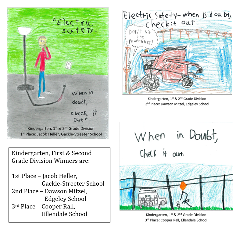 DakValElectric's tweet photo. CONGRATULATIONS to our October Co-op Month Safety Poster Contest Winners! 
A big Thank You to all students who participated, the judging wasn’t easy!
Each division has a 1st, 2nd, and 3rd place winner.
1st place receives $20
2nd Place receives $15
3rd place receives $10. https://t.co/2U57s9oTsj