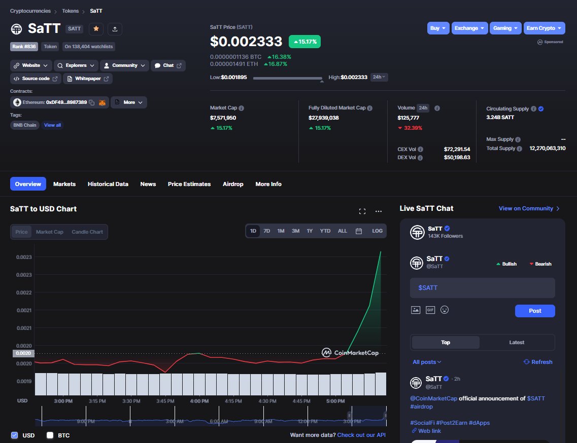 SaTT | A dApp to earn crypto #Post2Earn #SocialFi tweet media