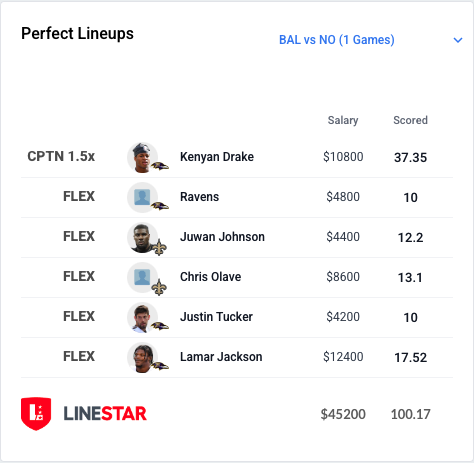 LineStarApp's tweet photo. Kenyan Drake stole the show last night!
Monday Night Football Perfect Lineups
#BALvsNO #Draftkings #Fanduel https://t.co/nEGx8R6NHv