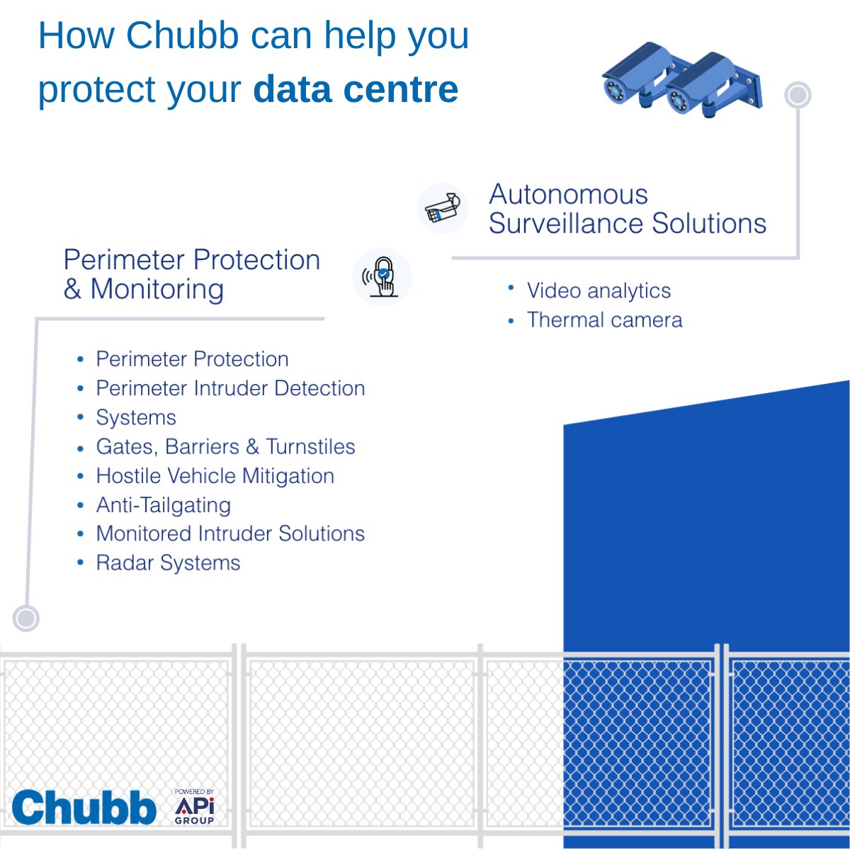 We're looking forward to seeing you at @datacentresir in a few weeks! Come to our stand 210 to discover how we can protect your data centre from accidental and malicious harm. 

🗓️ Register today bit.ly/3EfISB4

#DCI22 #datacentresireland #chubbfs