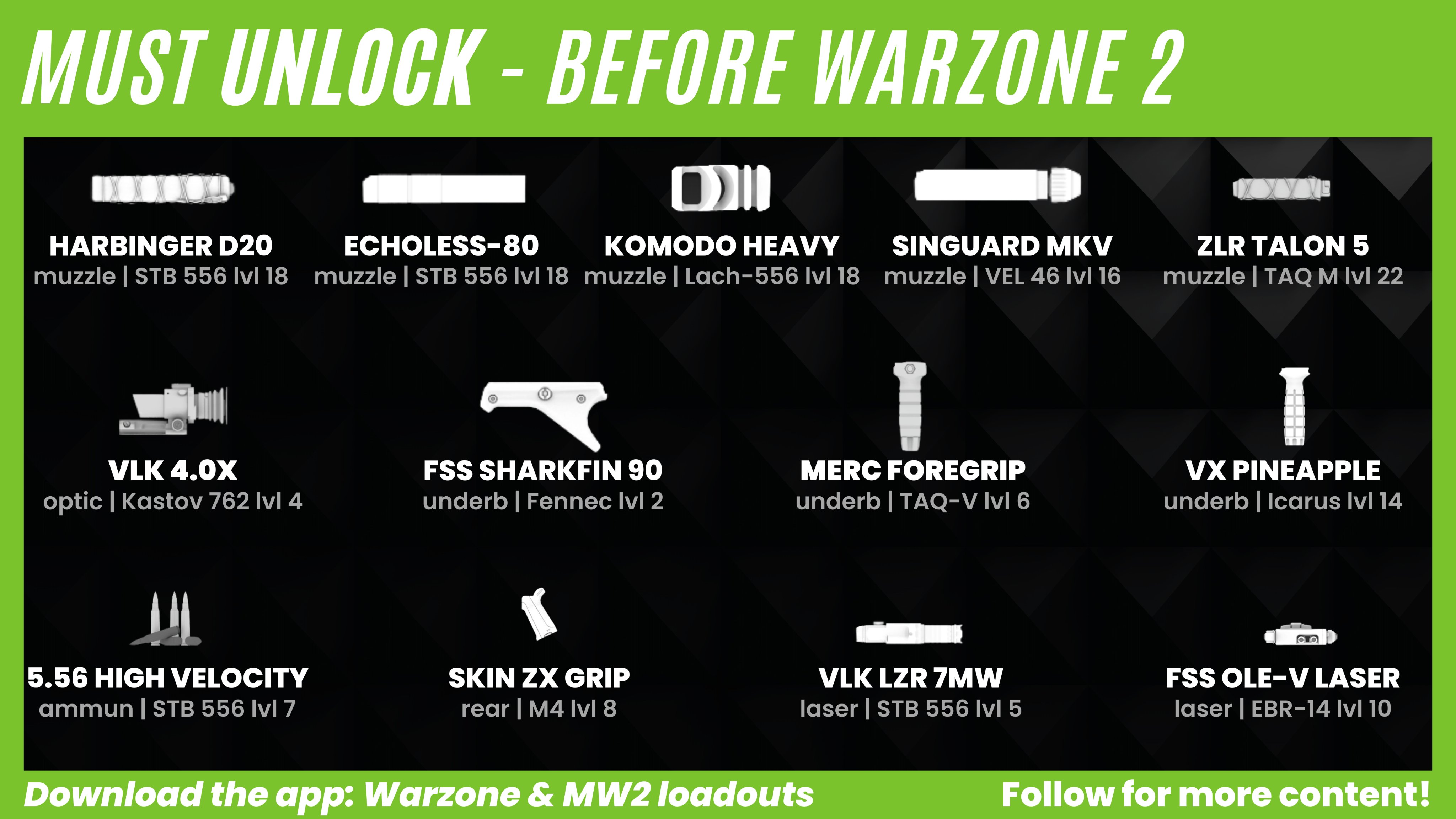Warzone Loadout - CODMunity on X: 🏅 Warzone 2.0 - Potential meta 🏅 Today  is the day we've all been waiting for. Warzone 2.0 is already live in  certain regions. Here is