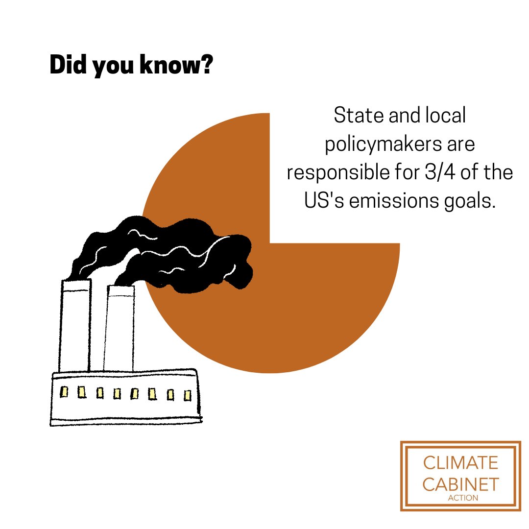 Did you know? 3/4 of the US's emissions goals under the Paris Agreement can be acheived by state and local governments, according to a study by Bloomberg Philanthropies. 

Climate is truly on the ballot - get out there and vote for climate champions today!