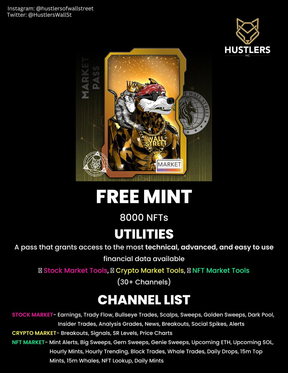 HustlersWallSt's tweet photo. HUSTLER MARKET PASS !! 📈

THIS IS A FREE MINT⁉️

💥 8,000 Market Pass NFTs

💥 Access to over 30 Discord channels providing alerts, breakouts and technical analysis for the stock market, cryoto and NFTs 

https://t.co/8qHjT6vi2z

#LFG #NFTs #FreeMint #NFT #NFTdrop #Crypto https://t.co/1ZUc5PuStq