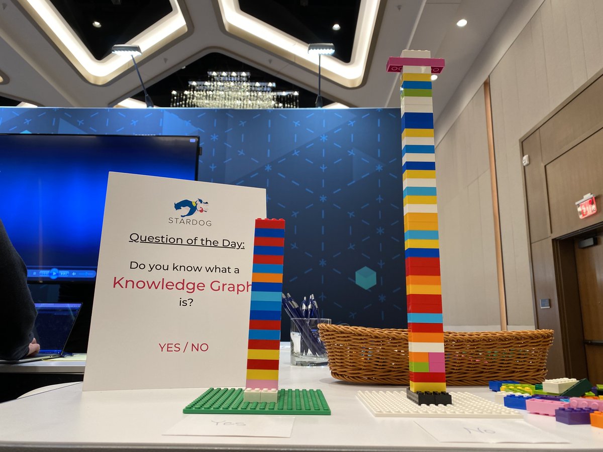 Come by Stardog Booth 201 @tdwi to answer our question of the day and learn how to turn columns into concepts. We are near the demo theatre in the expo hall! #TDWIOrlando