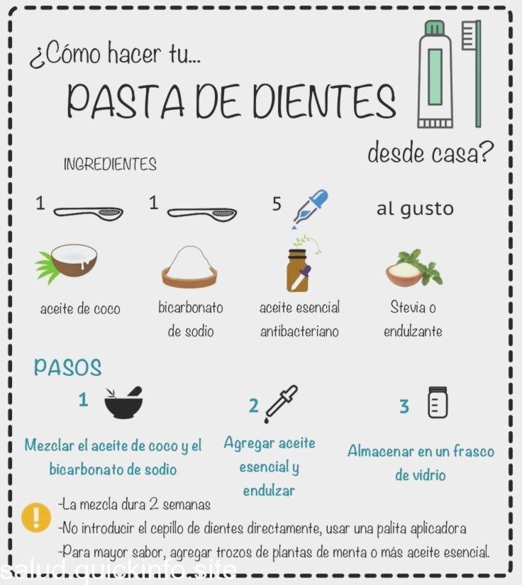 Val_Sustentable's tweet photo. #SustenTips | aquí te dejamos la forma correcta de cómo hacer tu propia pasta casera.
#BuenasNoches #FelizDomingo https://t.co/hIFRgOIBAf