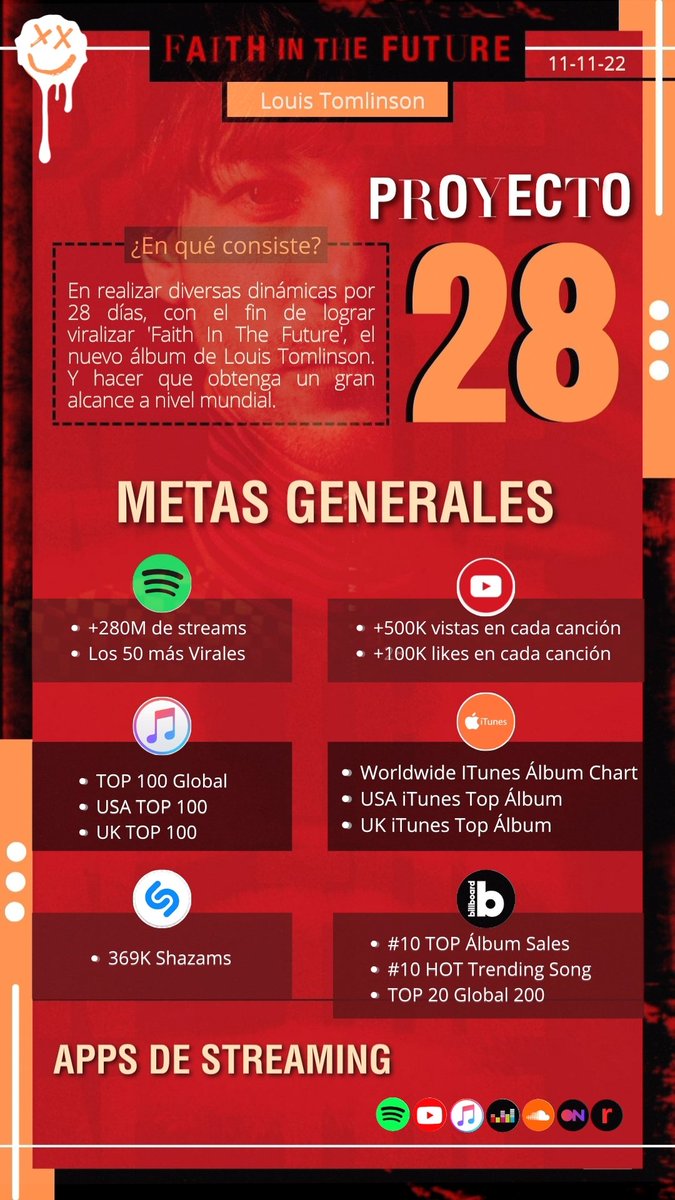 Louis_Guatemala's tweet photo. 📢| ATENCIÓN LOUIES
En conjunto con fanclubs de distintos países hemos creado el -Proyecto 28- con el único propósito de dar a conocer mundialmente el nuevo álbum de @Louis_Tomlinson, #FaithInTheFuture por lo que necesitamos de su participación para lograr las metas trazadas!! https://t.co/ac7PCUvlKB