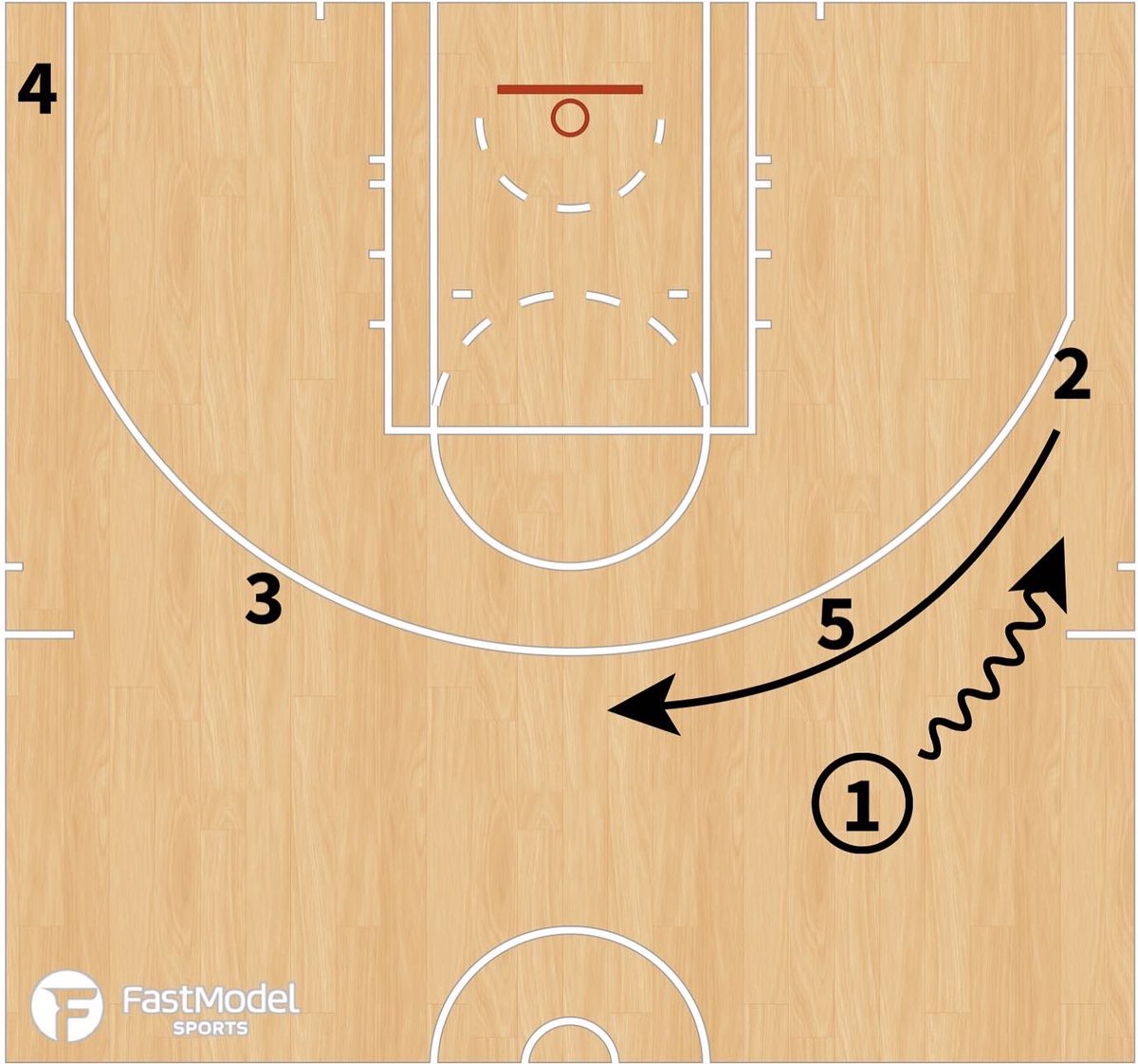 coach_cenk's tweet photo. GSW
Bilbao Action
@FastModel @warriors #Nba #Breakdown #Coachbase https://t.co/qBFvRWytJk