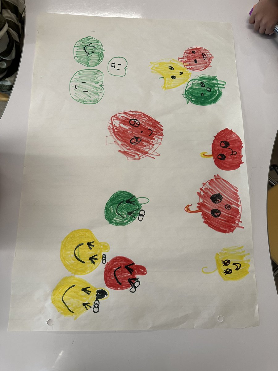 We went apple picking today for math! 🍎 🍏 Students worked together as a group to decide how many of our 14 apples could be green, red or yellow. <a href="/DesmondHDSB/">Viola Desmond Public School</a>