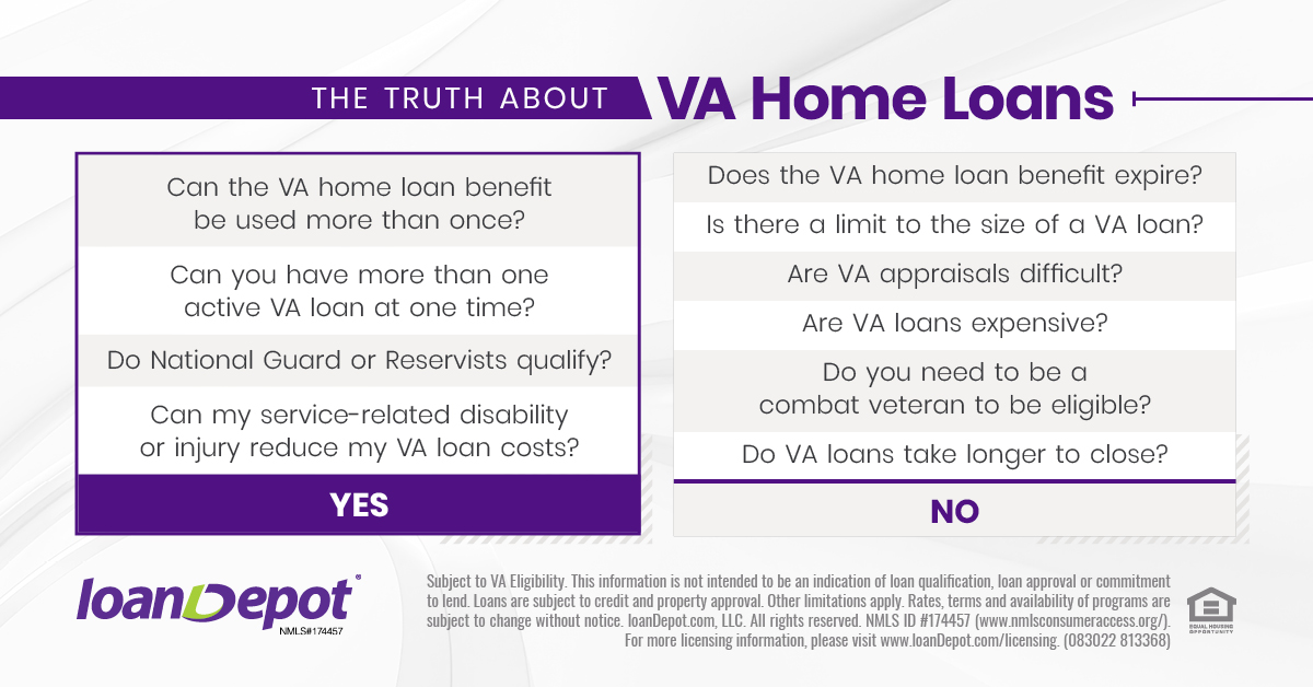 suemerkendorfer's tweet photo. Interested in learning more about the true advantages VA loans provide? Contact me today! https://t.co/NrzHbRkgw8 https://t.co/GX9pelonxW
