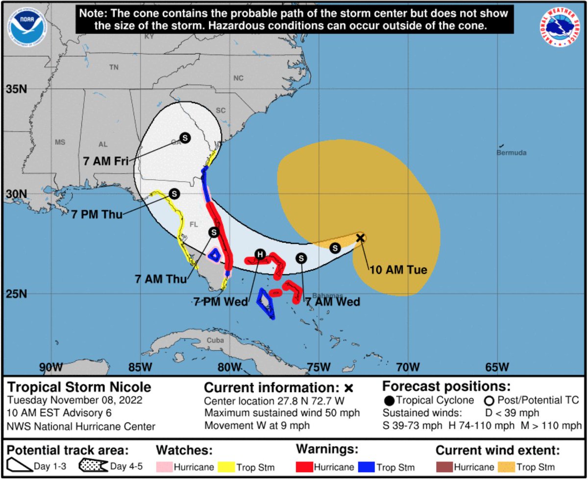 FMITAlert's tweet photo. FMIT Alert LV 5: Nicole Projected to Make Landfall as Hurricane Along FL East Coast Early Thurs. Hurricane Warnings Issued Ahead of Landfall. Additional Information at https://t.co/UJrqB5dA98 https://t.co/qzOrv066C4