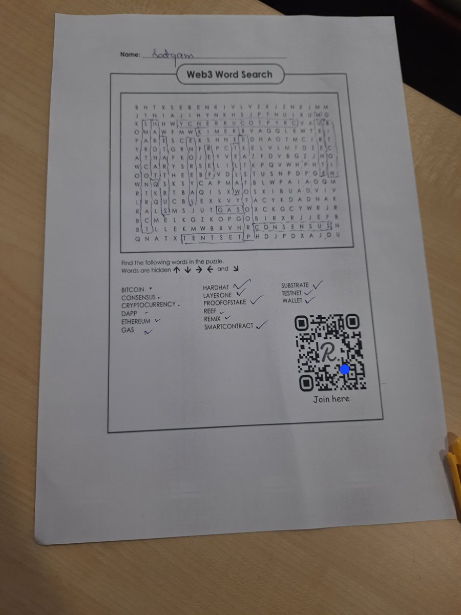 Satyam62796710's tweet photo. #ReefWeb3days Today@Reef_Chain organised an intro to Web3 event. It was started with the exciting puzzle solving & we were given overview regarding Web3,Tokens,Wallets & a lot more,event was fun & interactive.Thanks a lot
@Reef_Chain
for this. https://t.co/jYM2yjZHMa
