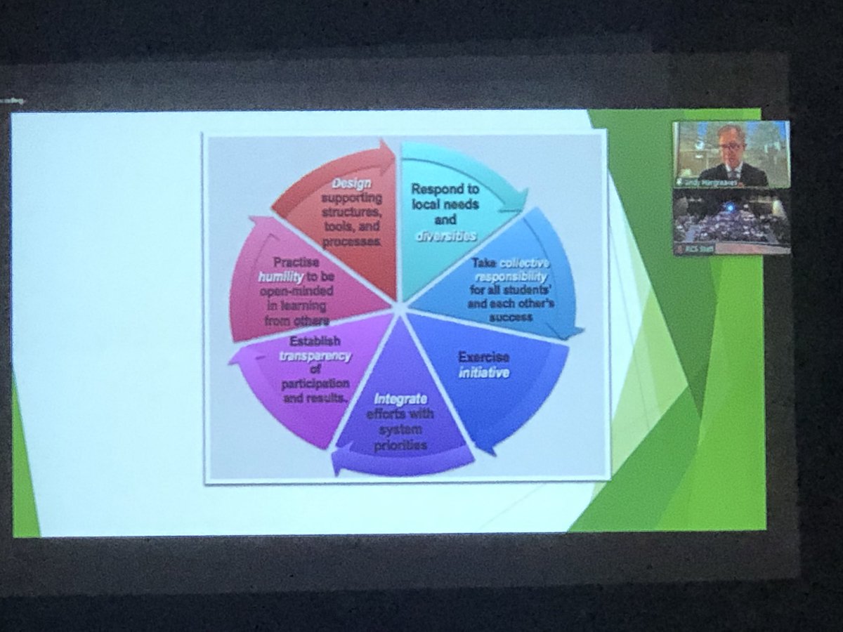 West Middle School tweet media