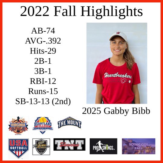 Gabby Bibb tweet media