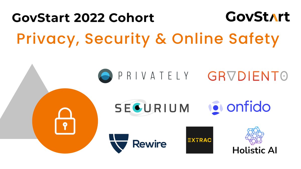 This year, #GovStart has some incredible Privacy, Security &amp; Online Safety startups. If you want to learn more about what they do, register for day 2 of our online event on 30th November. 🚀

Register here! ✅
lnkd.in/dRXMw3TX

Read more here!⬇️
lnkd.in/eDCYVVzi