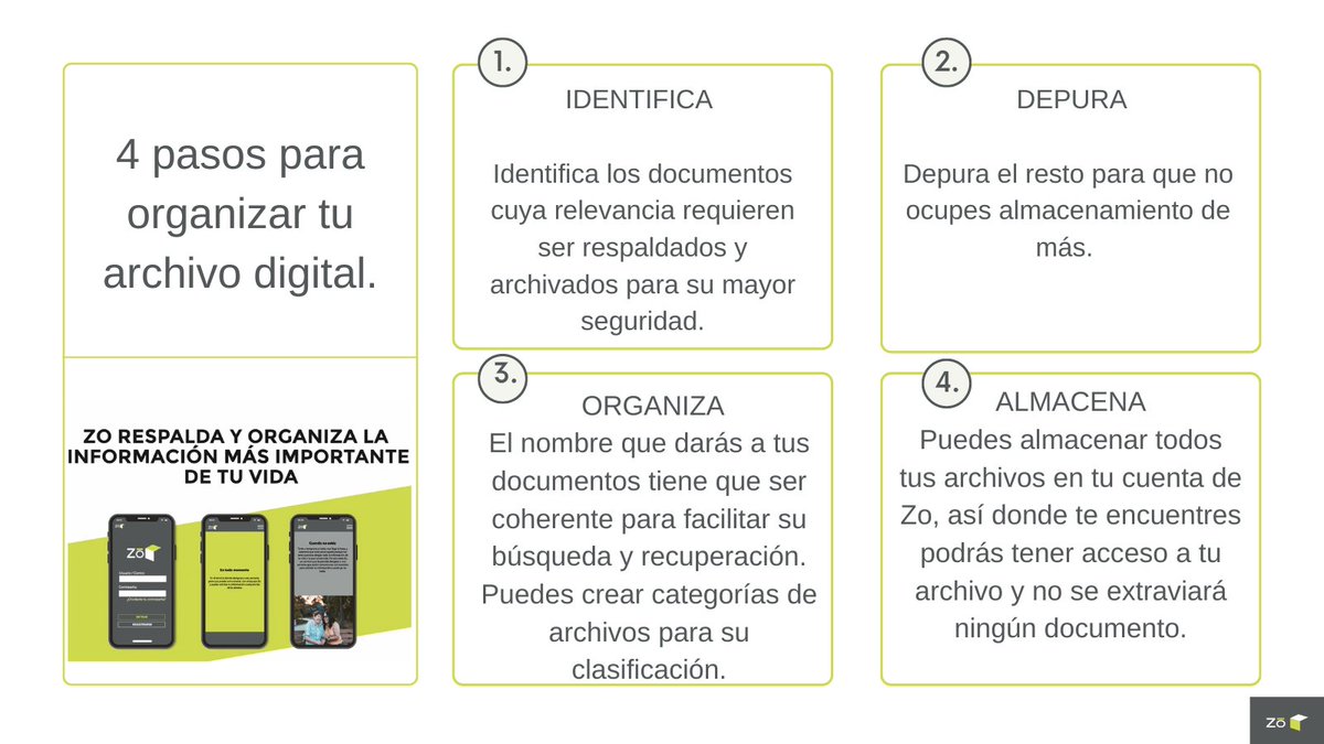 zo_back's tweet photo. En @zo_back te dejamos 4 pasos super sencillos para organizar tu archivo.

Visita nuestra página para más información https://t.co/cQk7aU8Kb3 https://t.co/ax4pcLfKsS