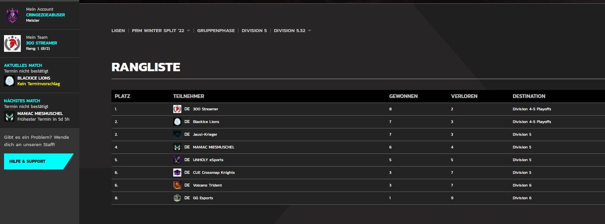 Bin happy mit unseren Ergebnissen in Prime League auch wenn wir noch viel Arbeit vor uns haben bis wir als Team unser Potential voll ausschöpfen können :P