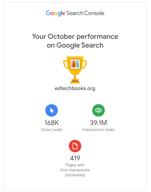 Here's our Google Search performance for October 2022 #edtech #oer edtechbooks.org