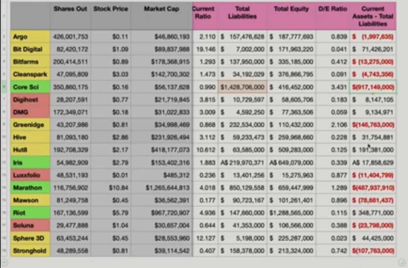 stefan katafai on Twitter "bitcoin mara earnings will surely not be