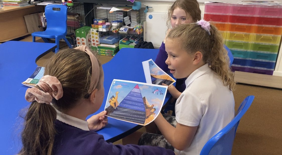 YGWaldoWilliams's tweet photo. Whitesands had great fun playing the Cyfieithu Pyramid to practise their translation skills. They were also able to show their understanding of the patterns and vocabulary they have learnt. #hwylasbri #makingWelshfun #MARSEARS @CymraegSB @SianRowles @gianfrancocont9 https://t.co/2Ka627Mu4p