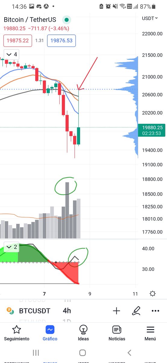 Crypto observatorio tweet media