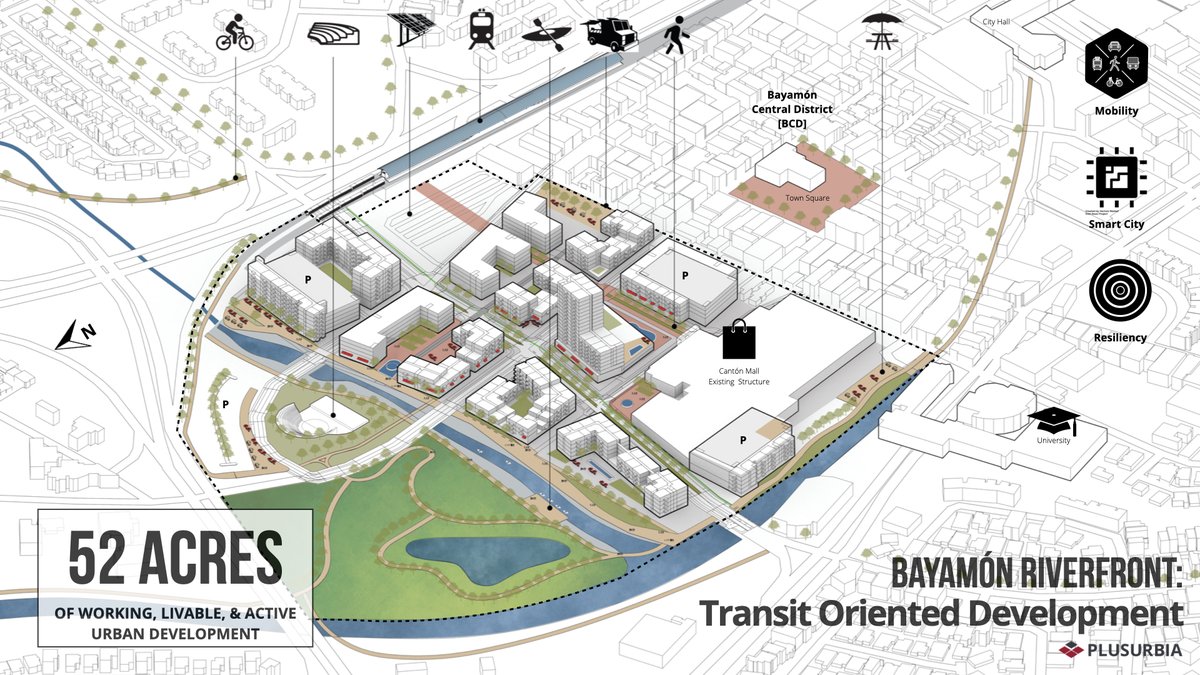 Plusurbia Design tweet media