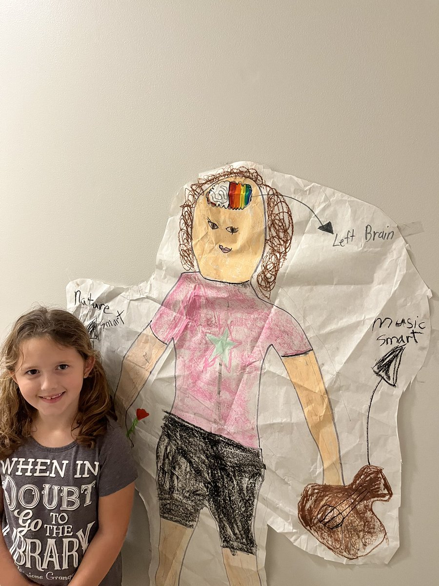 ancantrell12's tweet photo. @matt_laubhan here’s Avery’s self portrait I was telling you about! https://t.co/QdlaALt5Yt