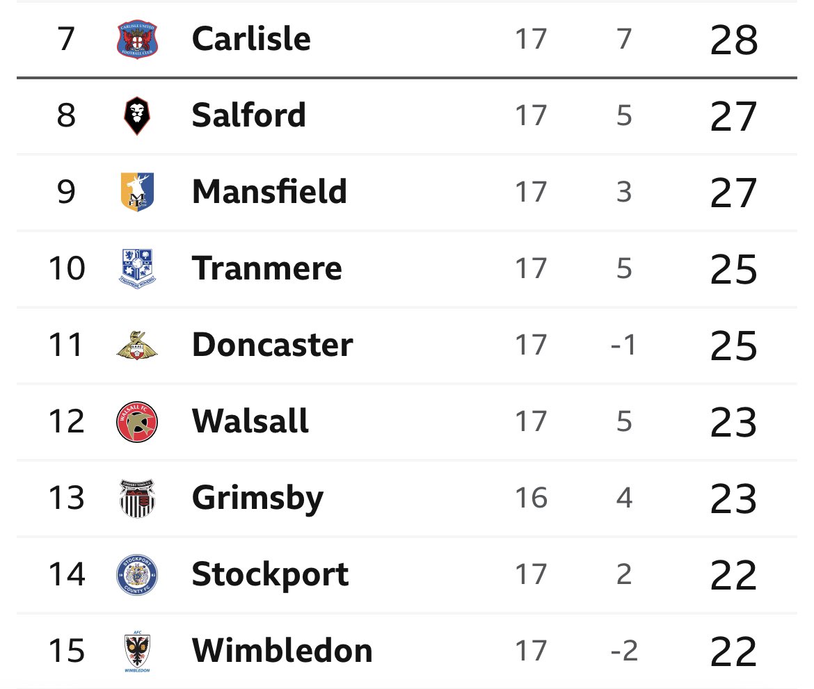 9yrspodcast's tweet image. Don&apos;tsayitdon&apos;tsayitdon&apos;tsayitdon&apos;tsayit...
#sixpoints