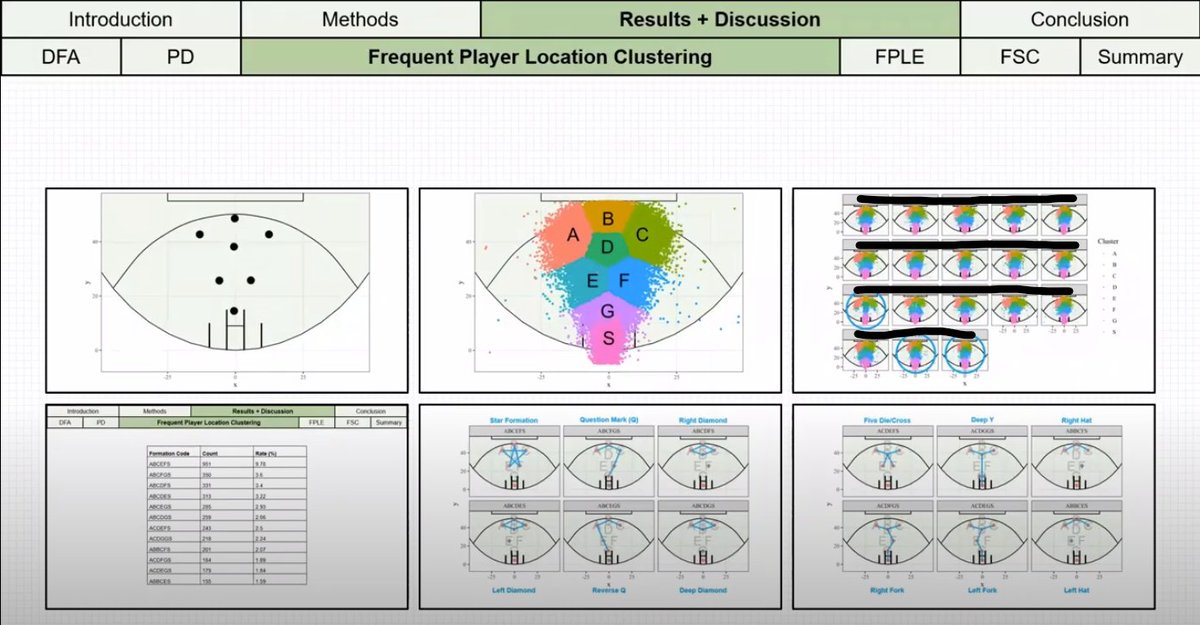 David Carey tweet media