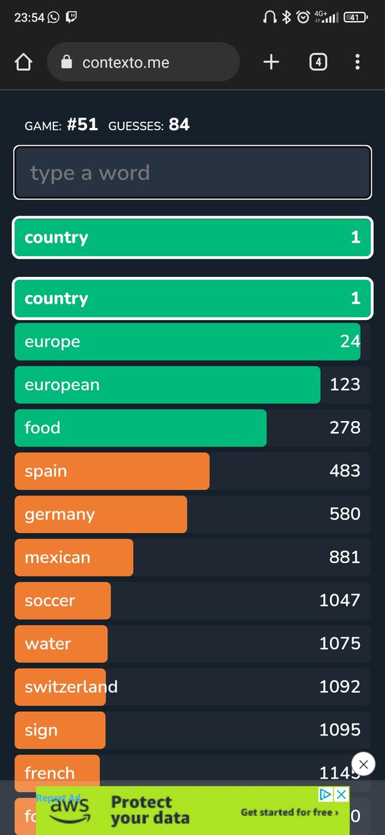 Pues si a Good Country mi españita la verdad #contexto contexto.me