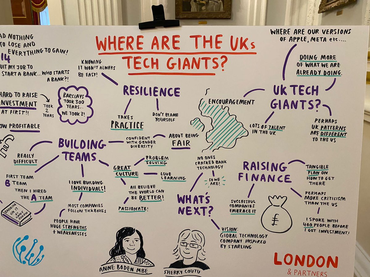 CyberQ_Group's tweet photo. Great 1st day at the #SVC2UK in London with some amazing mentors and organisations.

Looking forward to day 2 😃.

@CyberQ_Group - We Make Your Business Cyber Resilient 

#cyberqgroup #svc2uk https://t.co/HgzcEyWn7K